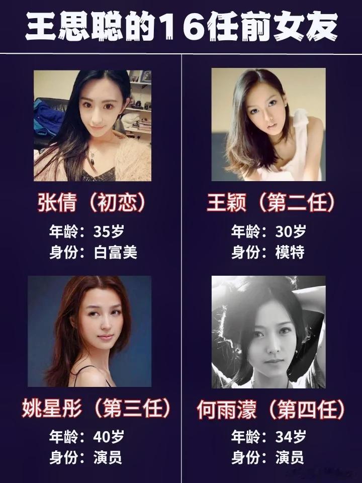 #王思聪女友懒懒疑似怀孕#眼光越来越差，但是他败家但他旺妻唉[doge][dog