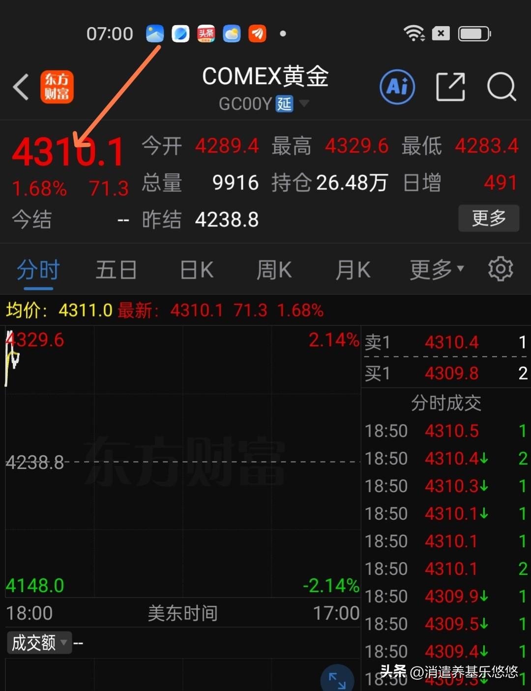 重大利好，美伊冲突即将结束，中东地区大和平。特朗普14日在社交媒体发文，美伊协议