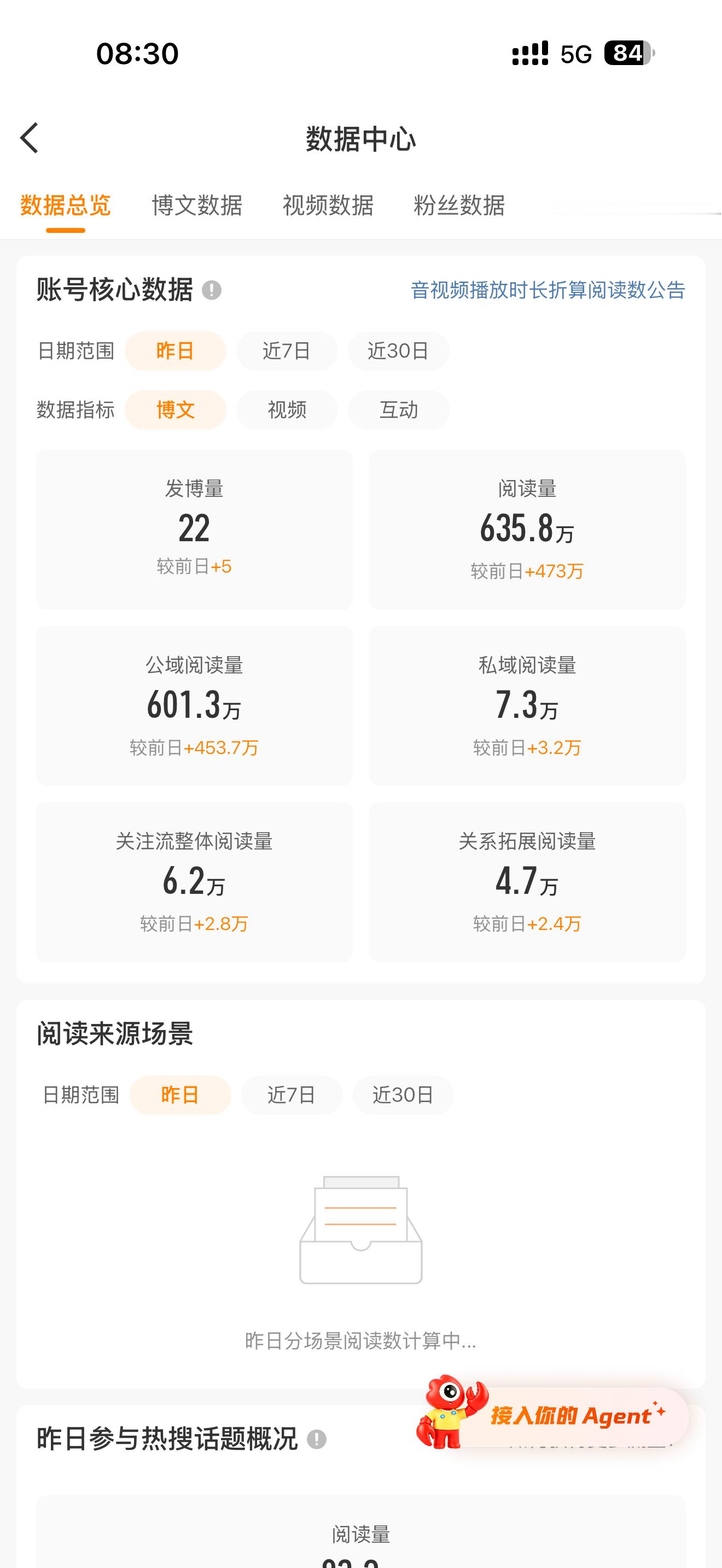 包贝尔你再多约会几个好吗（bushi ​​​