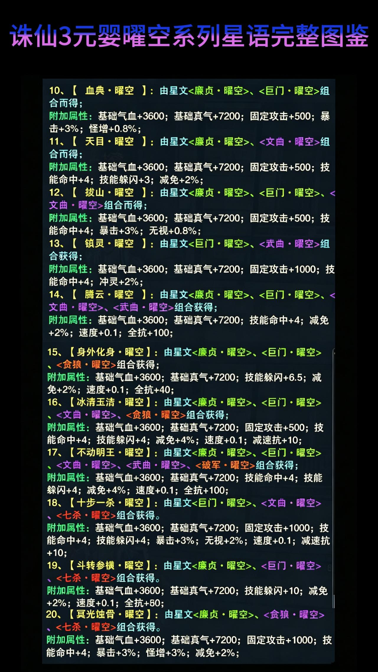 诛仙端游   元婴曜空系列星语完整图鉴诛仙端游 诛仙3