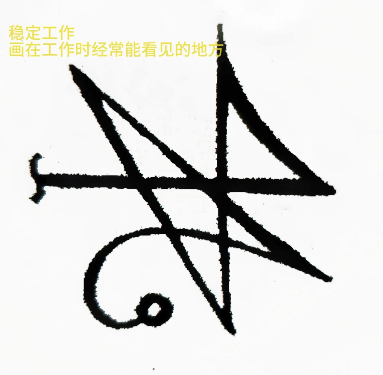 问自己   （在哪里？想要什么？以及到那的计划）
现在的财务状况
生活的财务环境