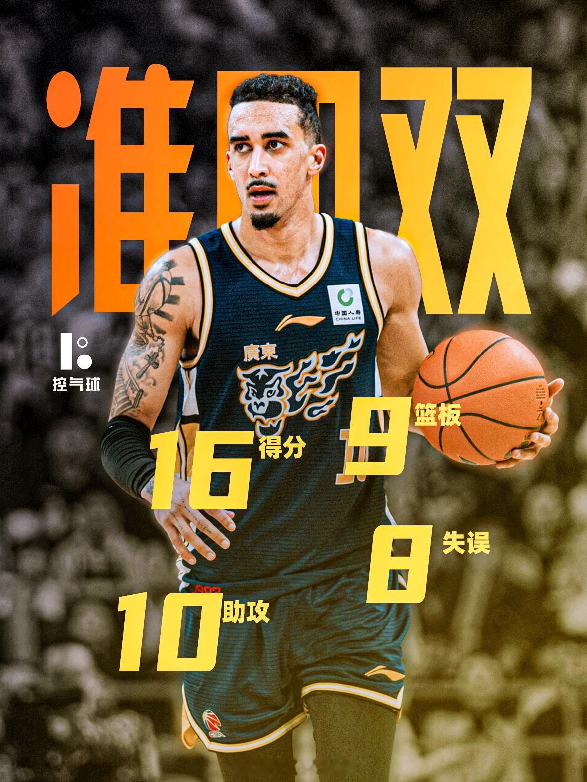 奎因本场交出16分9篮板10助攻3抢断的准 “四双” 数据，却伴随8次失误，堪称