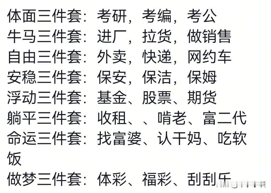 有点意思。[呲牙]