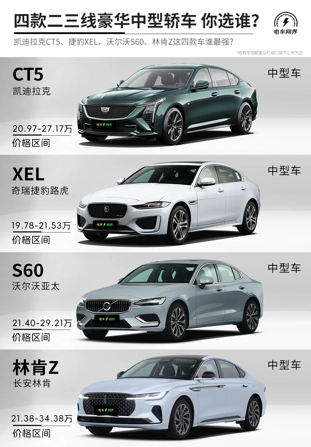 四款二三线豪华中型轿车 你选谁？