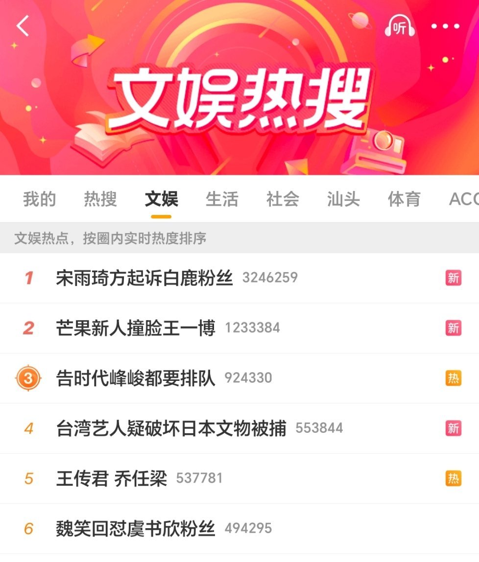 这热搜还整上个雷达了 ​​​
