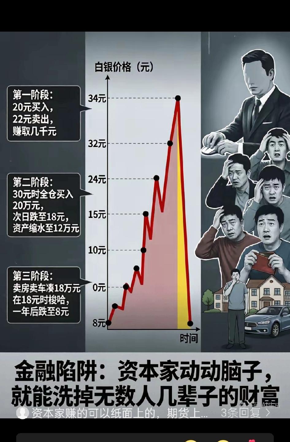 警惕金融陷阱！普通人的血汗钱，轻易就被洗劫一空
 
多少人省吃俭用攒下20万，却