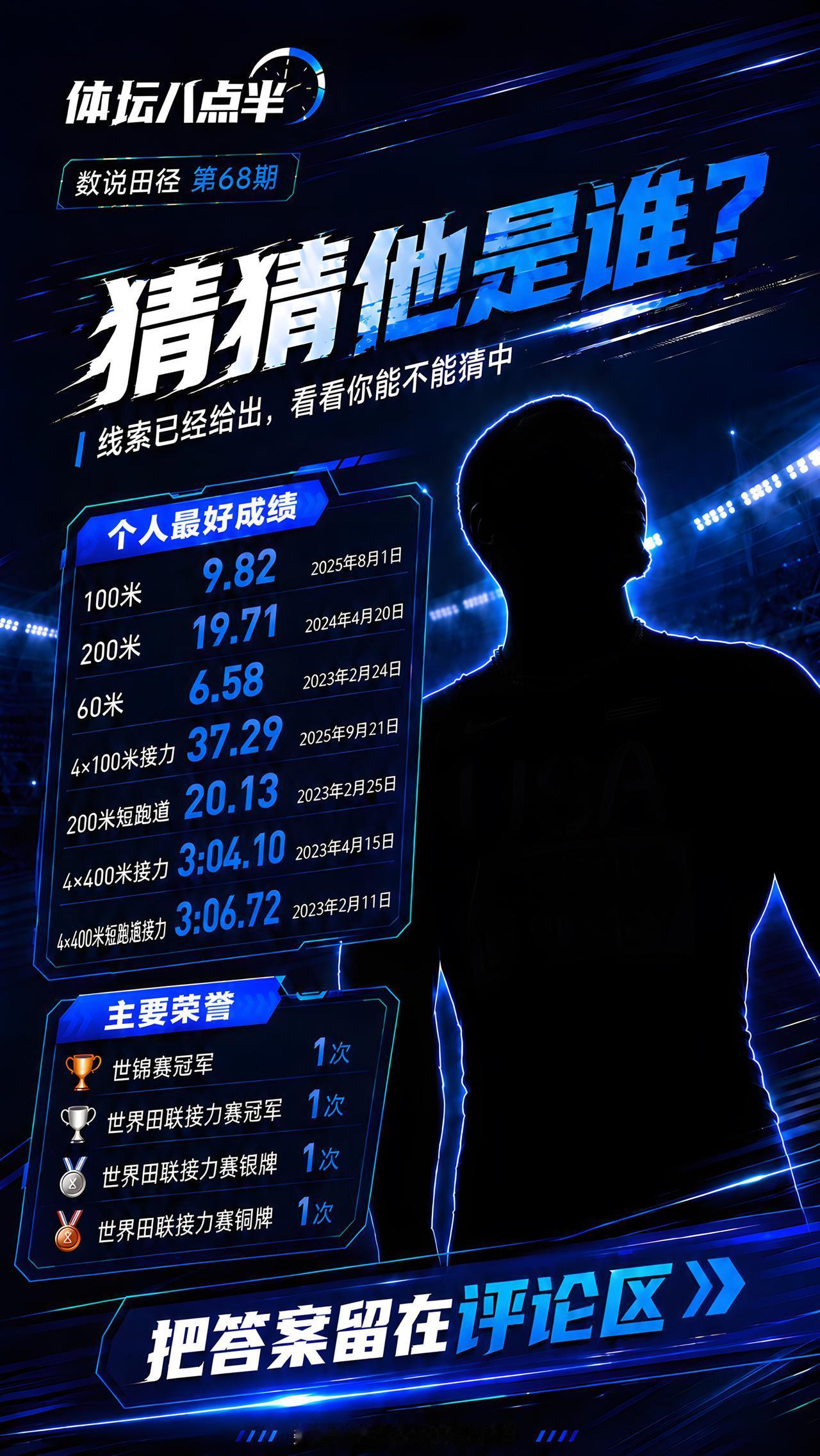 名字不算大 但很厉害的选手！他是谁？跑步 短跑 运动员 奥运会