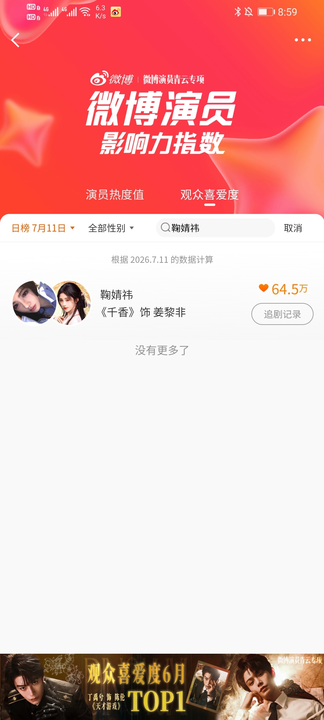 演员影响值Augenstern_星茶彼落 🍊鞠婧祎姜黎非