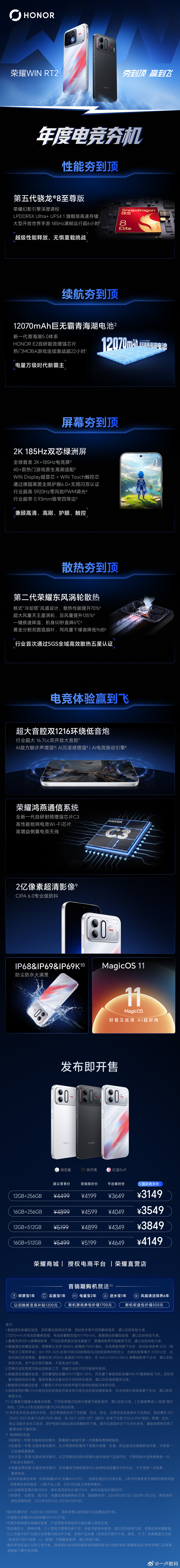 超简单，一图读懂年度T0电竞夯机荣耀WIN2 系列！硬核配置拉满，游戏满帧不设限