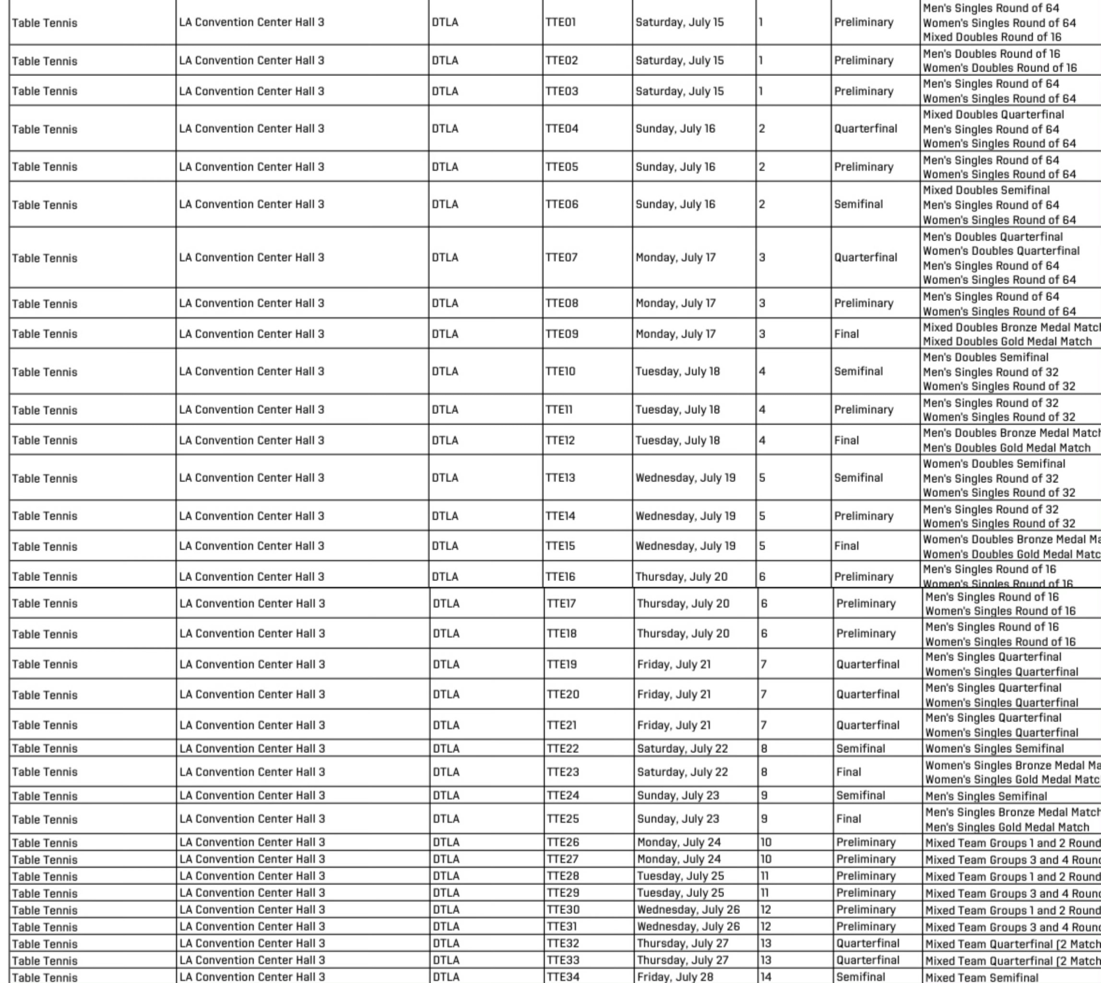 适合“搭配食用” 