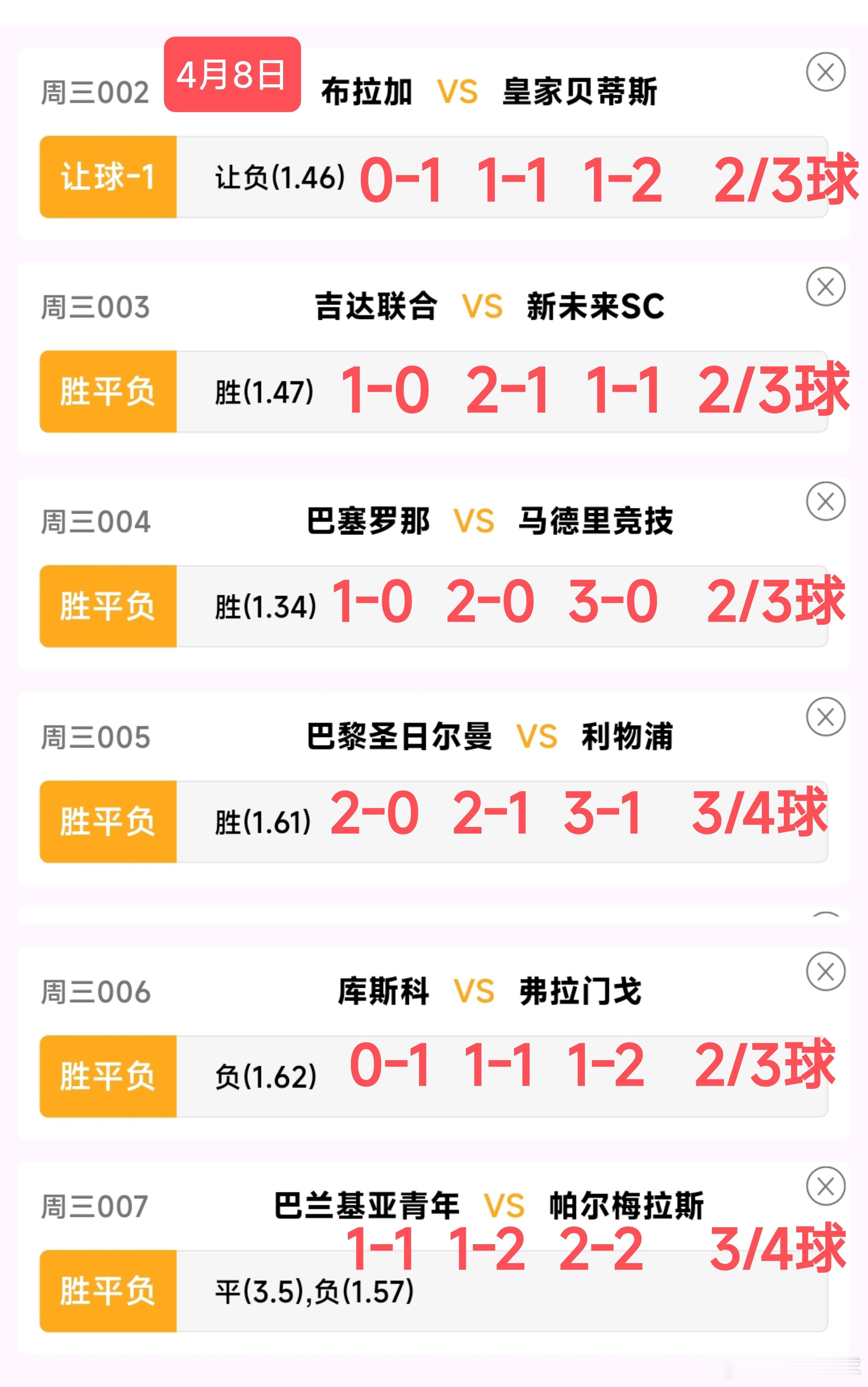 愿你有阳光、自由和一点花的芬芳，愿你幸福到永远！❤️欧联杯:布拉加VS皇家贝蒂斯