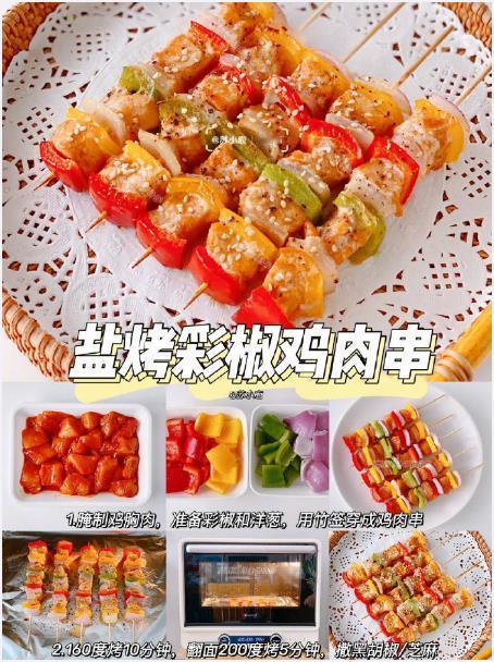 ❽种鸡胸肉神仙减脂吃法✅好吃不胖，建议收藏‼️​​​我的宝藏食谱 ​​​