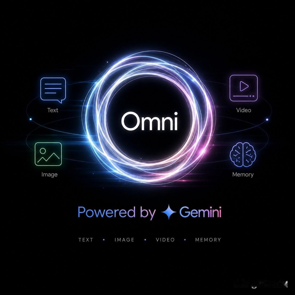 Google I/O 泄露：Gemini 的“Omni”推进以及 Gemini 