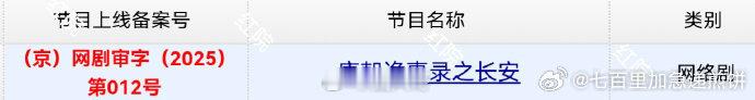 唐朝诡事录之长安过审了 坐等开播吧唐诡3已过审下证 ​​​