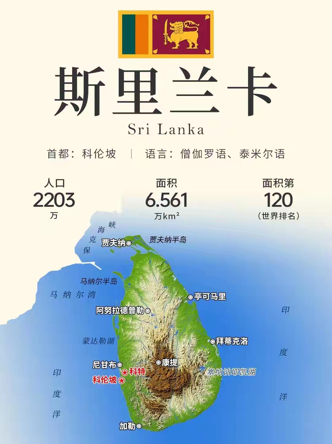 斯里兰卡