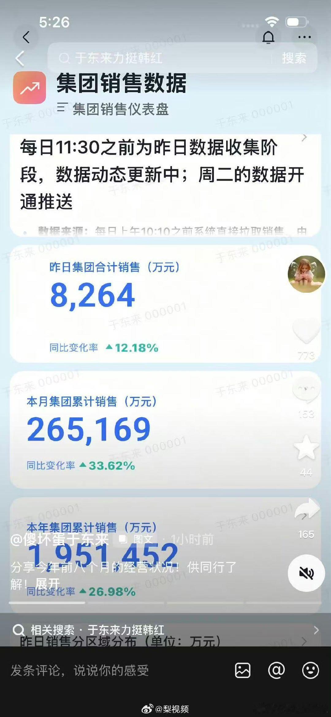 于东来晒胖东来业绩 好的产品自然会说话，好的服务品质自然有人去，胖东来的成功原因