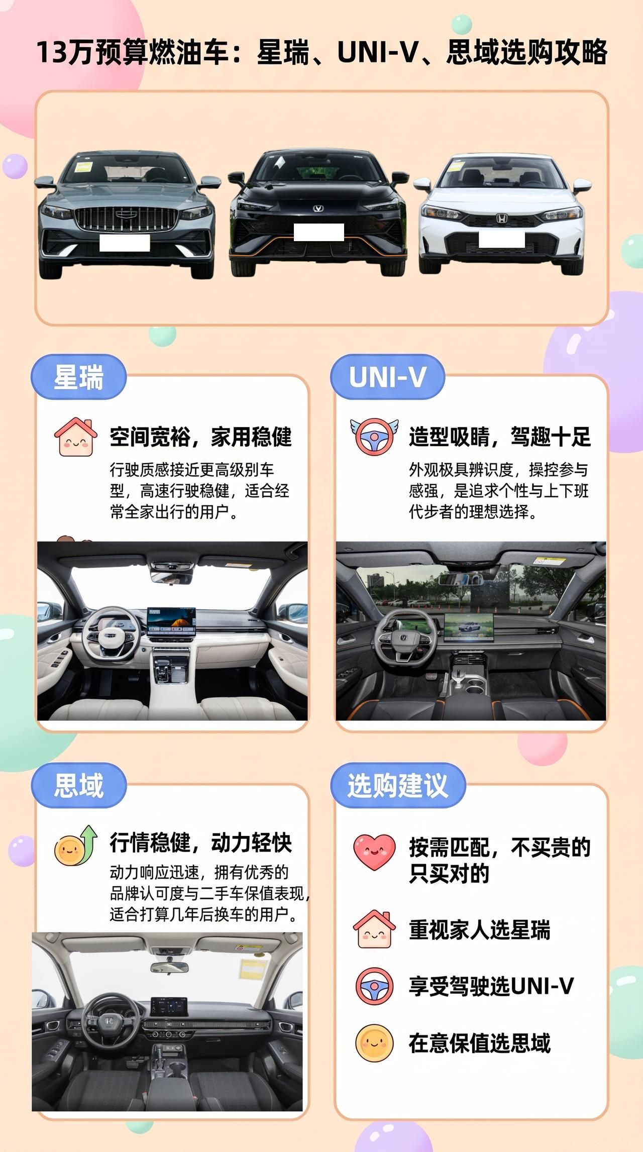 预算13万：星瑞、UNI-V、思域怎么选？
年轻人买燃油轿车，别只看“运动”两个