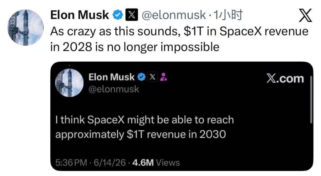 SpaceX万亿美元营收或提前至2028 从星链到星舰，再到AI爆发，马斯克真一