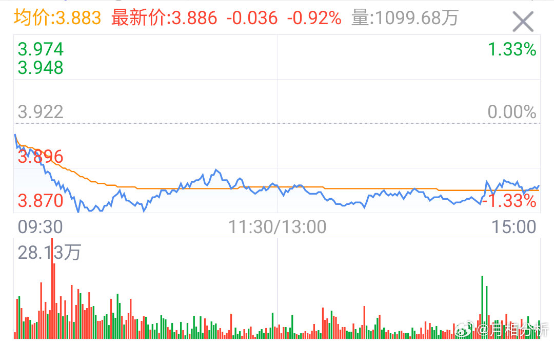 宽基ETF昨天还是净赎回为主，连续第三天 