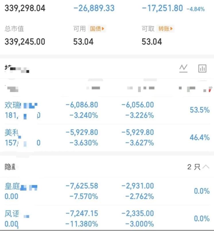 大曾子今天继续给主力发红包，满手都是绿的，昨天打板欢瑞被闷杀，不过也给了跑路的机