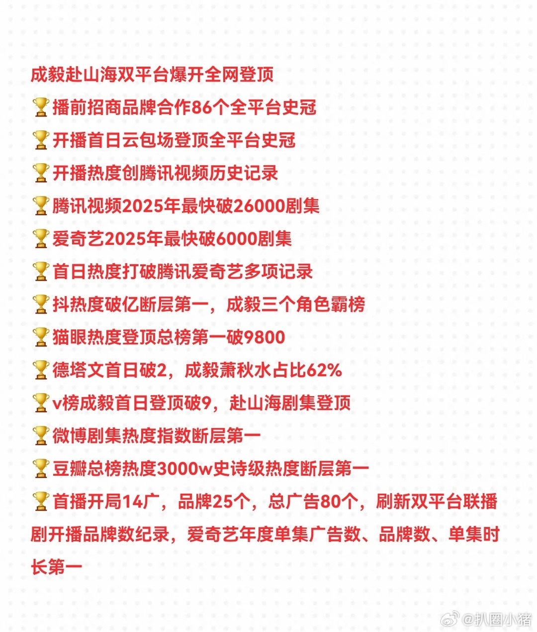 引爆全网💥成毅赴山海首播爆开全网各个平台全面登顶断层第一！演技打戏剧情质感全方
