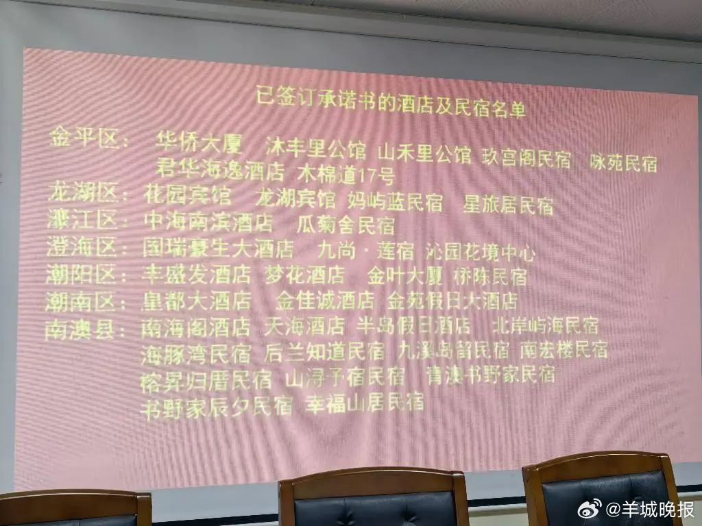 【#汕头38家酒店民宿作出客房价格承诺#】10日下午，汕头市文化广电旅游体育局会