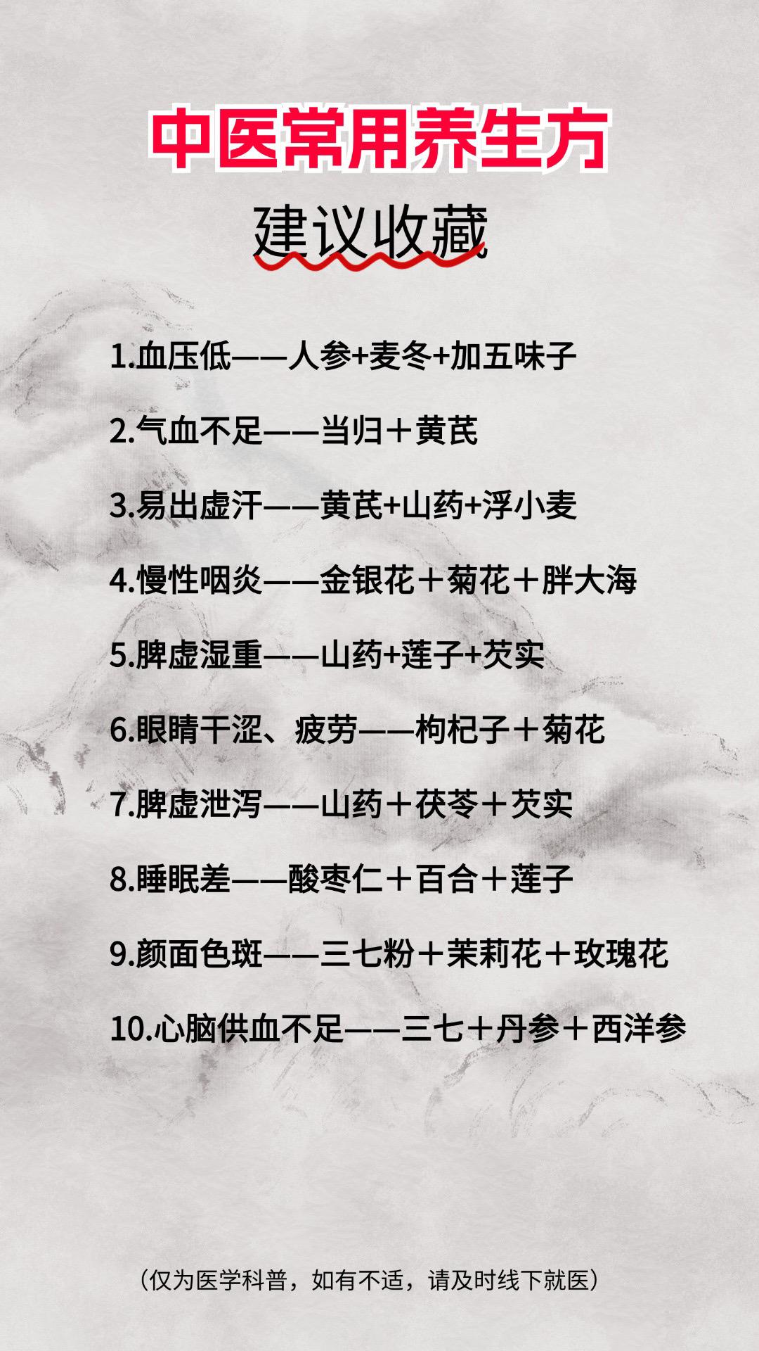 #中医 #中医养生 #每天跟我涨知识 #养生