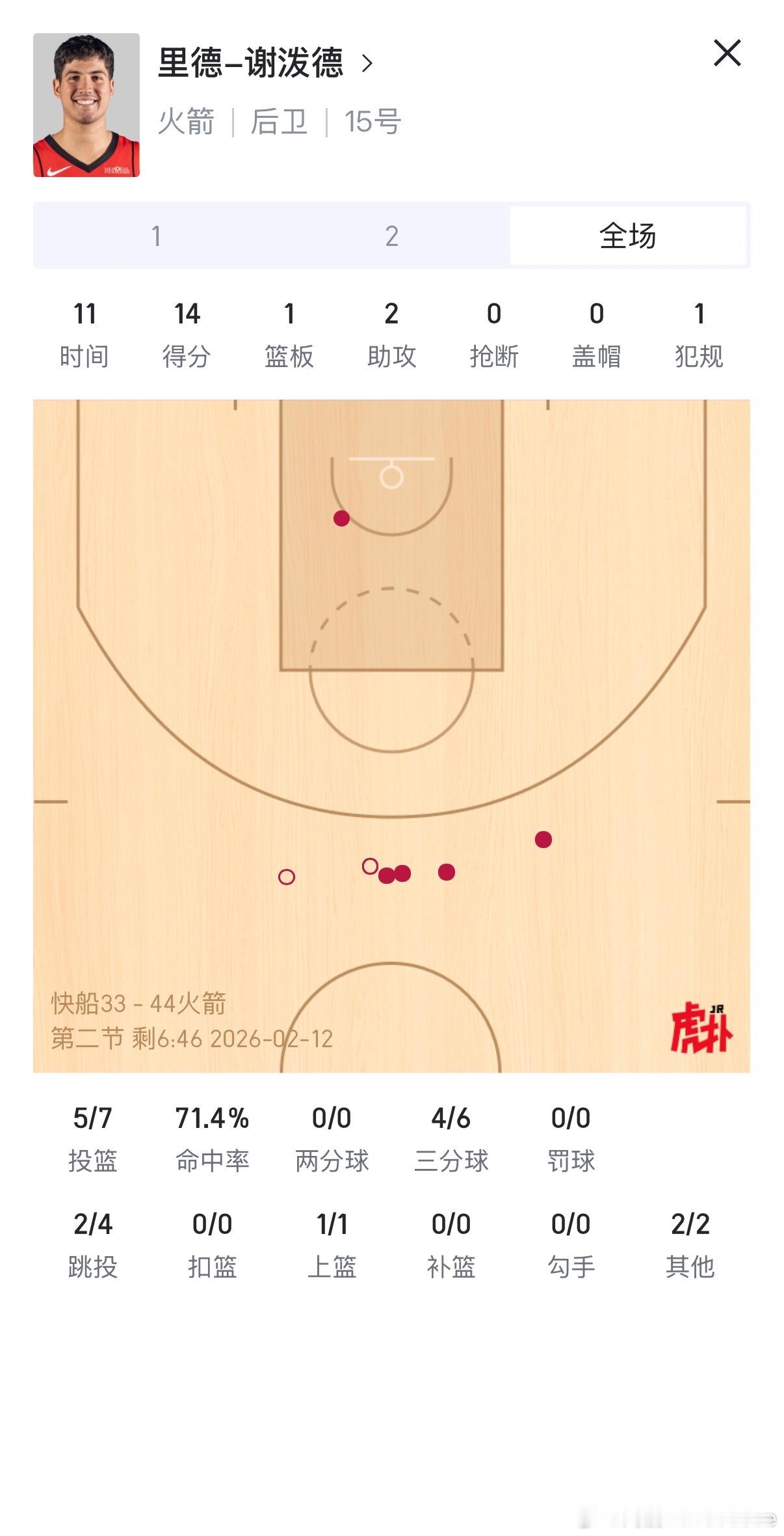 略略略，你们就偷着乐吧你们