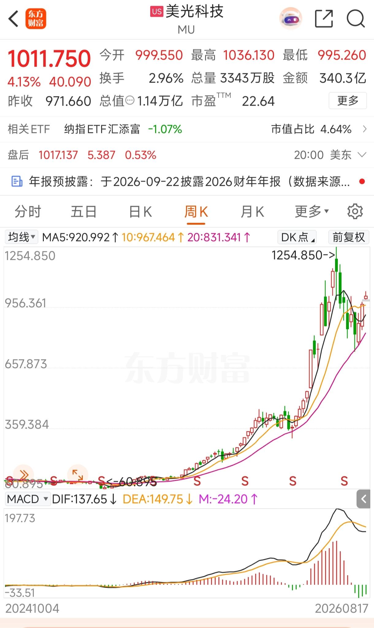存储器需求暴涨带来的暴利真的如美国银行认为的那样，人工智能(AI)可能已经打破了
