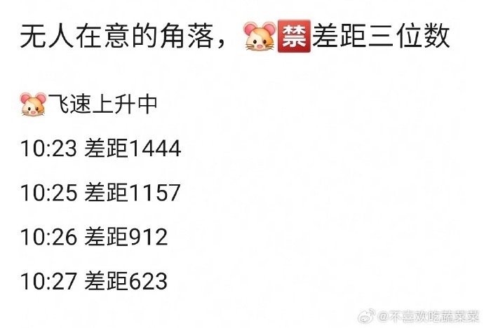 tf四代高会混战 tf四代高会混战中，有反超有追加。啥时候出道啊，你们不要再打了