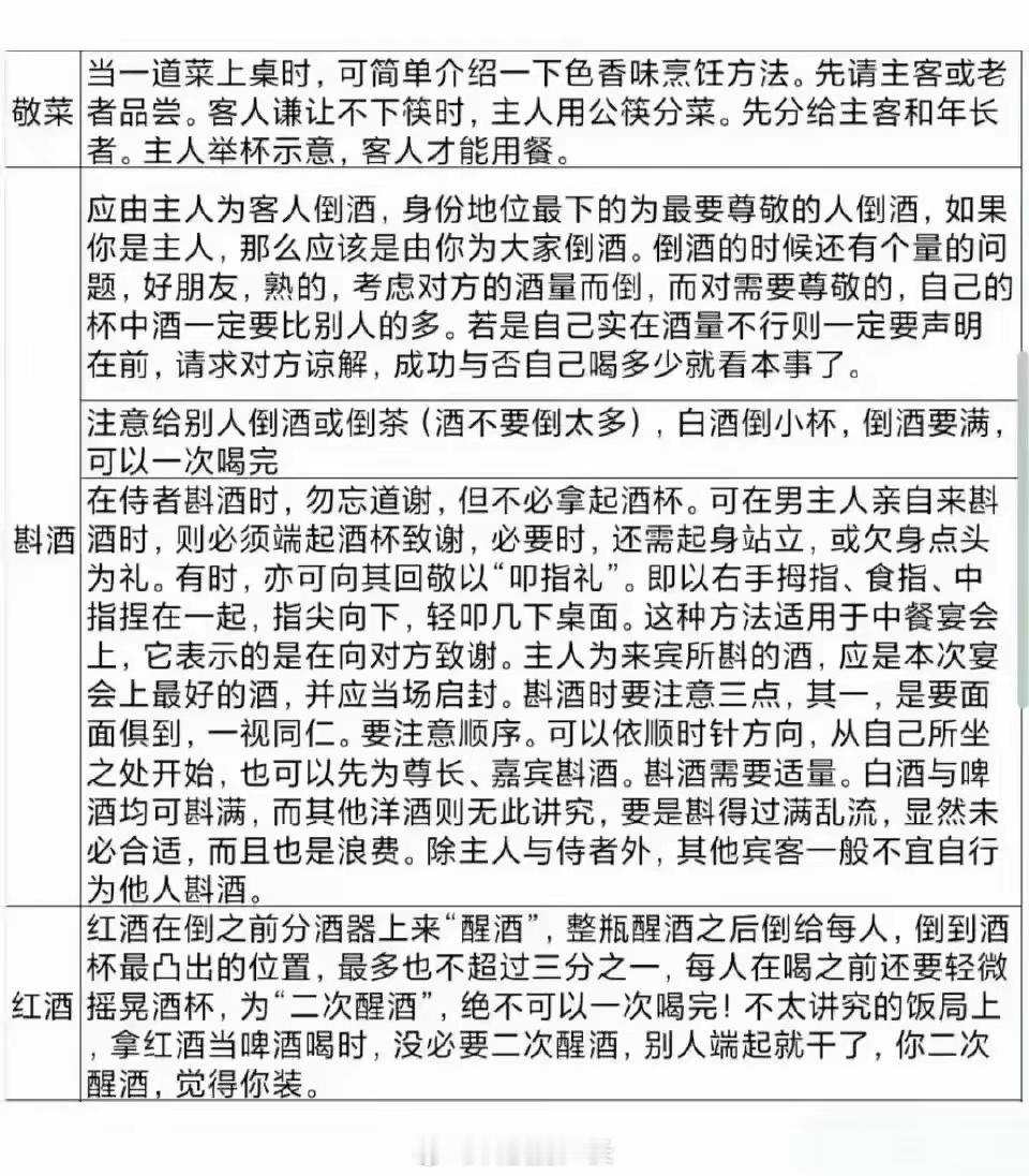老油条整理的饭局规则，你学会了吗 ​​​