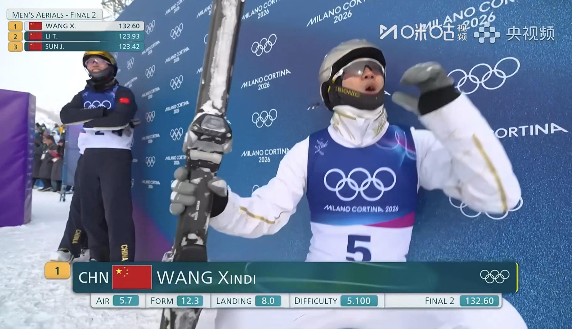 王心迪以 132.6 的超高分摘得米兰冬奥会自由式滑雪男子空中技巧金牌 ！！！?
