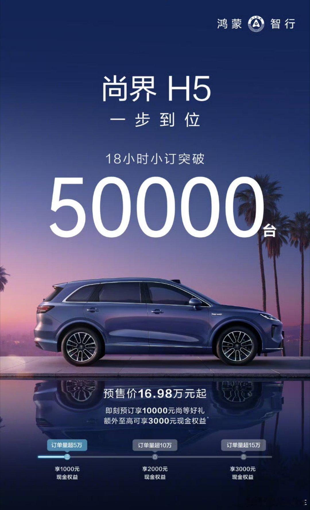 尚界H5 18小时订单破50000辆，1000元现金权益解锁，不枉上汽举集团之力