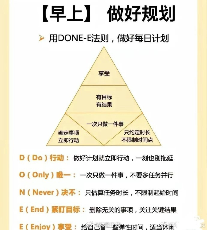 如何计划每一天[太阳] ​ ​​​