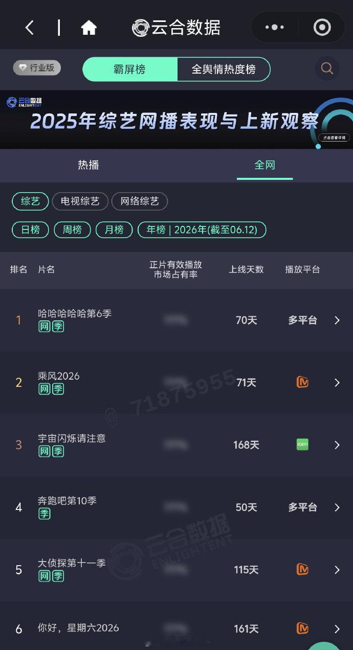 浪姐7云合年度第二浪7云合年度第二 浪姐7云合年度第二娱乐