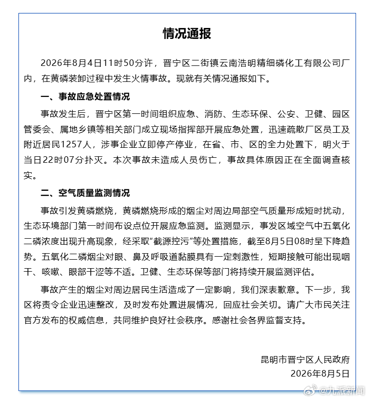 【#官方通报化工厂装卸黄磷起火#】8月5日，昆明市晋宁区人民政府通报，2026年