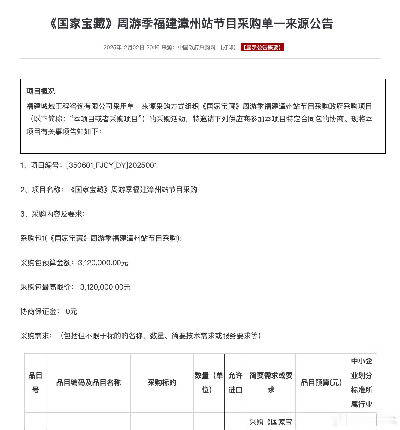 曝跑男文旅宣传费850万 综艺取景加文旅宣传，是当下流行的合作形式，双方各取所需