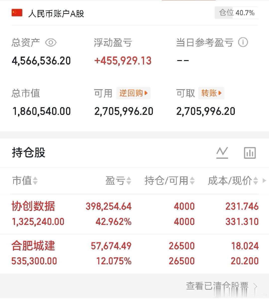 7月1日底部倍量前十个股整理天融信，量能3.07倍，涨7.17%：股价腰斩阴跌一