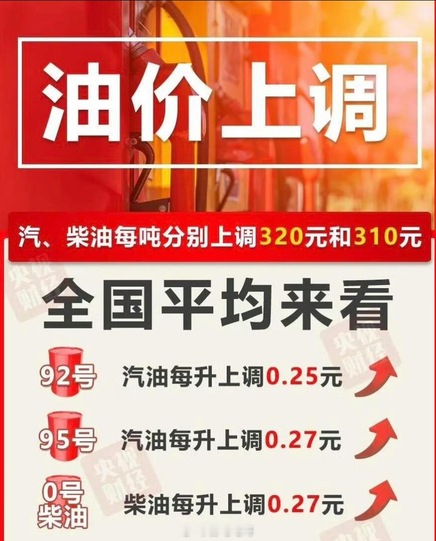 刚说完降价今晚又要涨了油价今晚要上调加满一箱油将多花12.5元