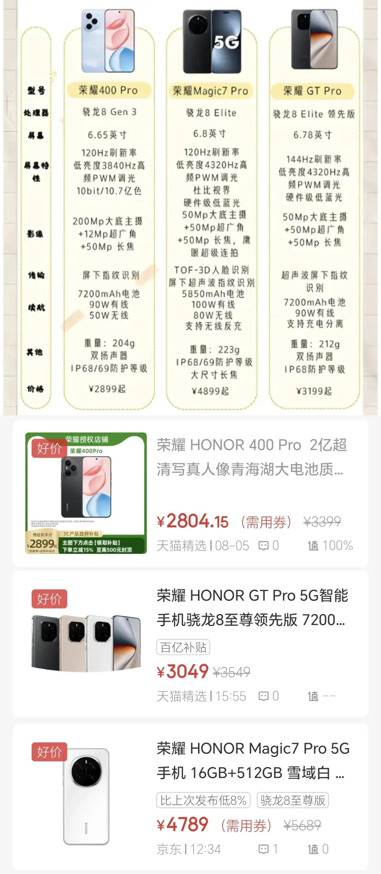如果你近期跟我弟弟一样，想准备入手一款新手机，且也将荣耀考虑进去了的话，那荣耀的