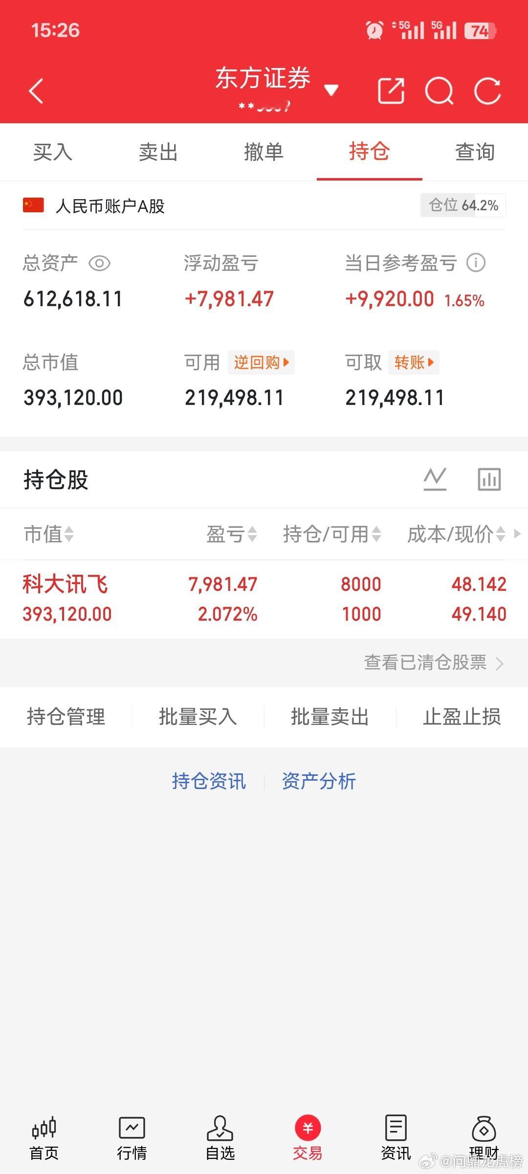 50万投资股市记录（自媒体记录美好生活，亦可记录投资生涯）挑战第二十天，早上科大