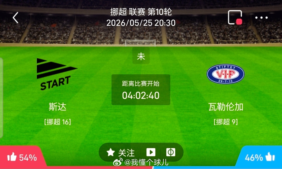 【足球】周一001挪超联赛方向：斯达vs瓦勒伦加挪超：斯达VS瓦勒伦加时间：20