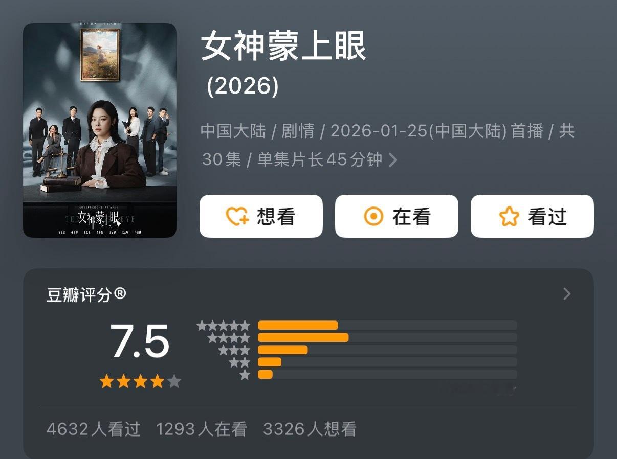 女神蒙上眼豆瓣开分7.5截至当前全网有效播放量已超3.38亿 评分高了还是低了女