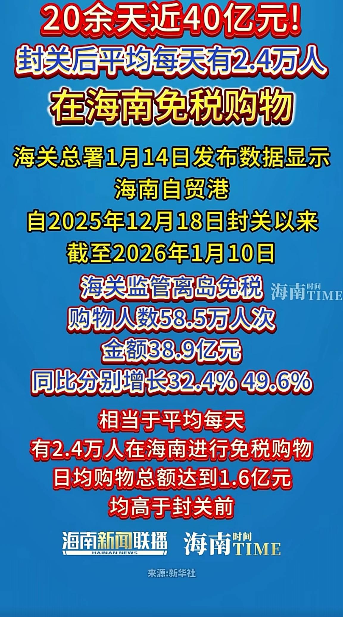消息来源于网络