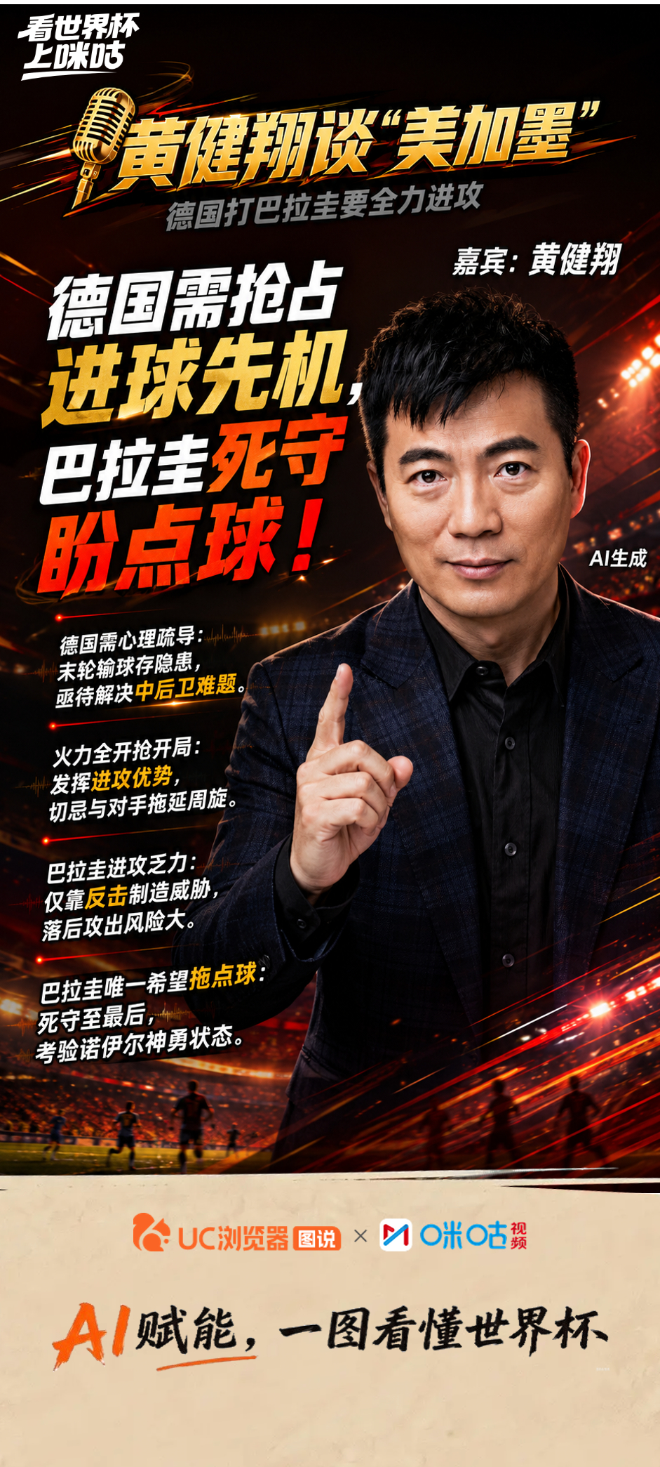 ⚽️《黄健翔谈美加墨》第10期精彩回顾：🎙️ 展望德国vs巴拉圭：巴拉圭防守很