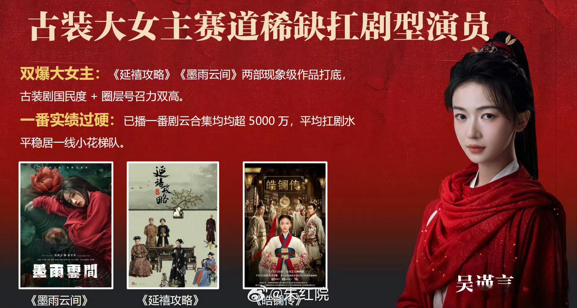江山为聘招商就这样直接放一张吴谨言单人实绩图我服了 