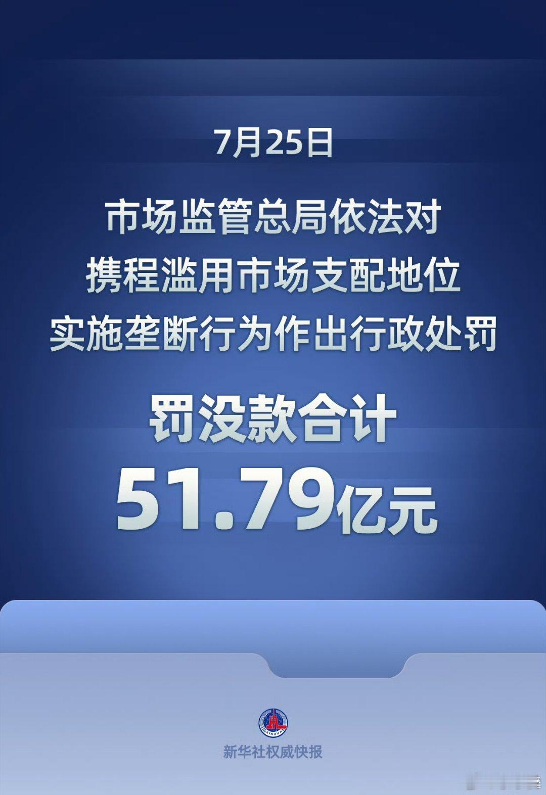 携程被罚没51.79亿元反垄断重拳出击！携程被罚没51.79亿，破除行业垄断壁垒
