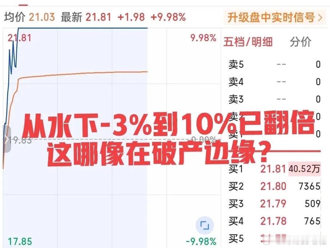 有人托底就是好，有国资托底就更不用说了！这只业绩亏损股，实控人股份被冻结，被申请