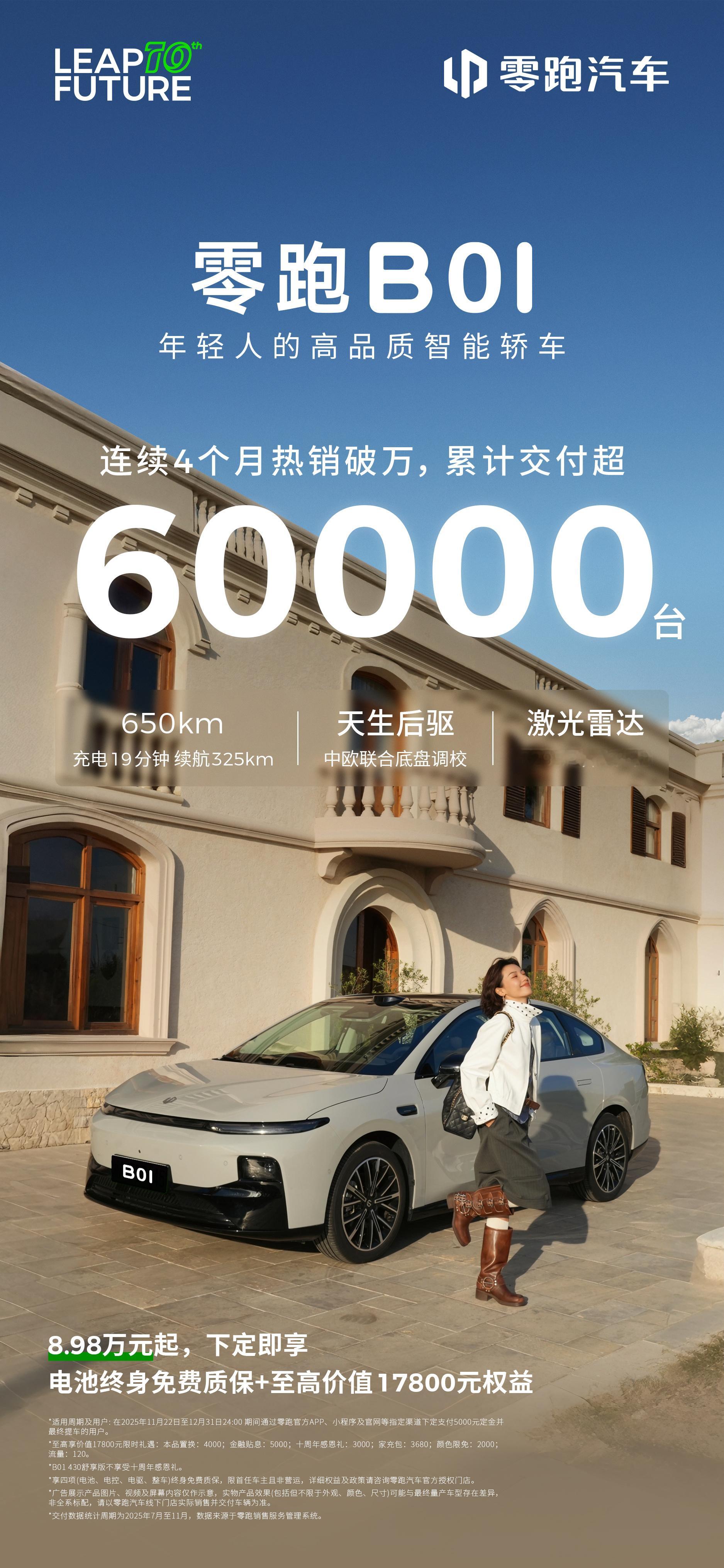 零跑B01爆款锁定🎉连续4个月热销破万👏🏻累计用户超60,000人01路热