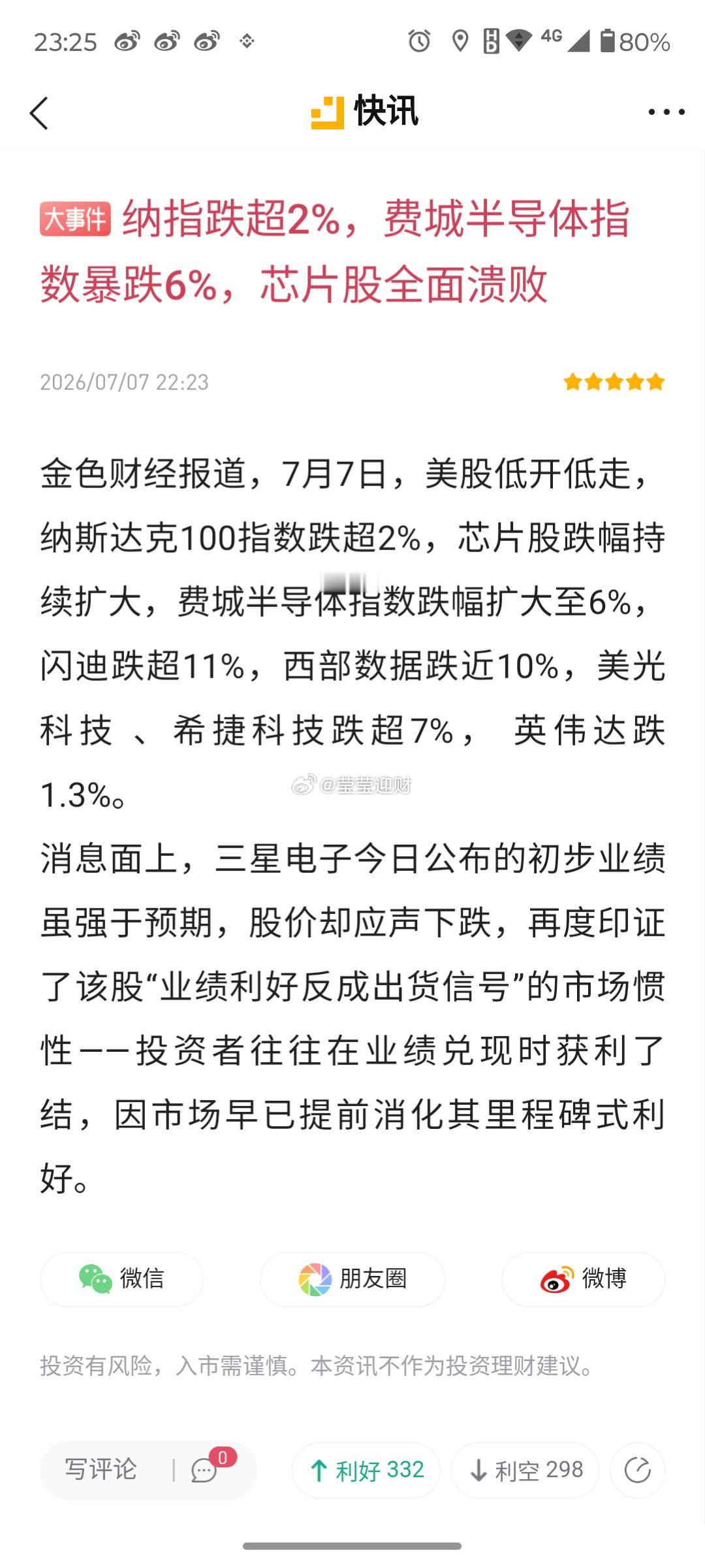 原油在跌，纳指在跌，美股更是大跌，只有比特币在调整修复呈现反彈势头之中。箜已经全